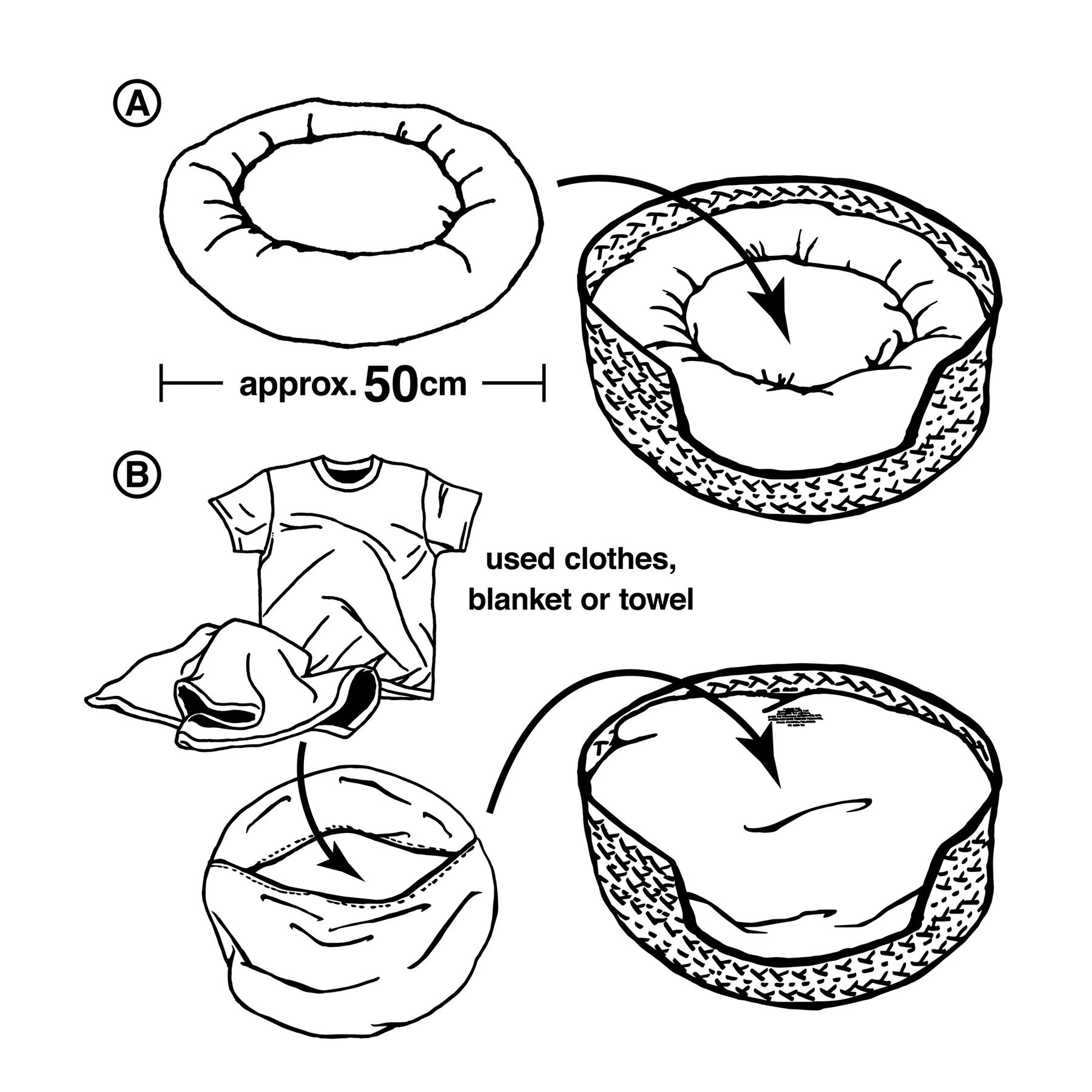 Illustration of a donut-shaped cushion with instructions on how to use it, including dimensions and materials needed.
